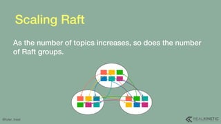 @tyler_treat
Scaling Raft
As the number of topics increases, so does the number
of Raft groups.
 