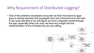 DISTRIBUTED LOGGING.pptx