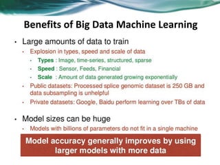 Benefits of Big Data Machine Learning
 