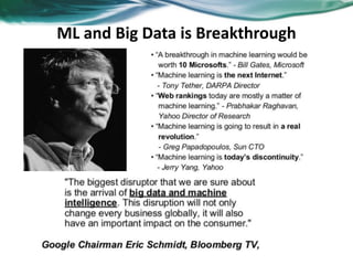 ML and Big Data is Breakthrough
 