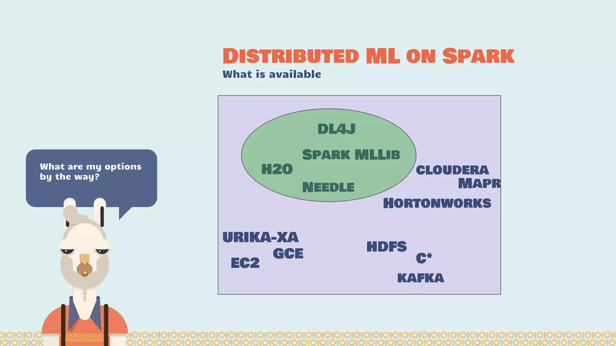 Distributed ML on Spark What is available What are my options by the way? Spark MLLib H2O DL4J Needle EC2 GCE URIKA-XA cloudera Mapr Hortonworks HDFS C* kafka 