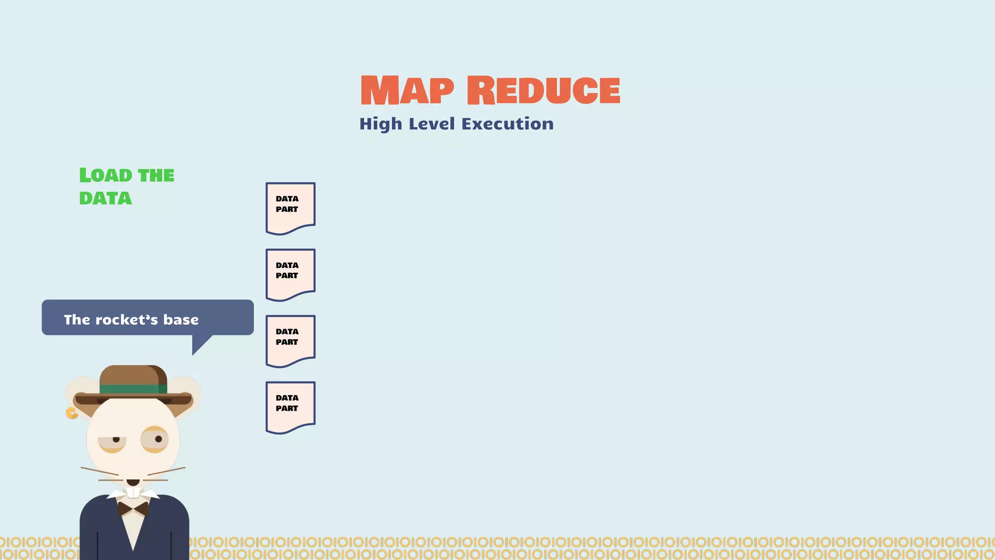 Map Reduce High Level Execution The rocket’s base data part data part data part data part Load the data 