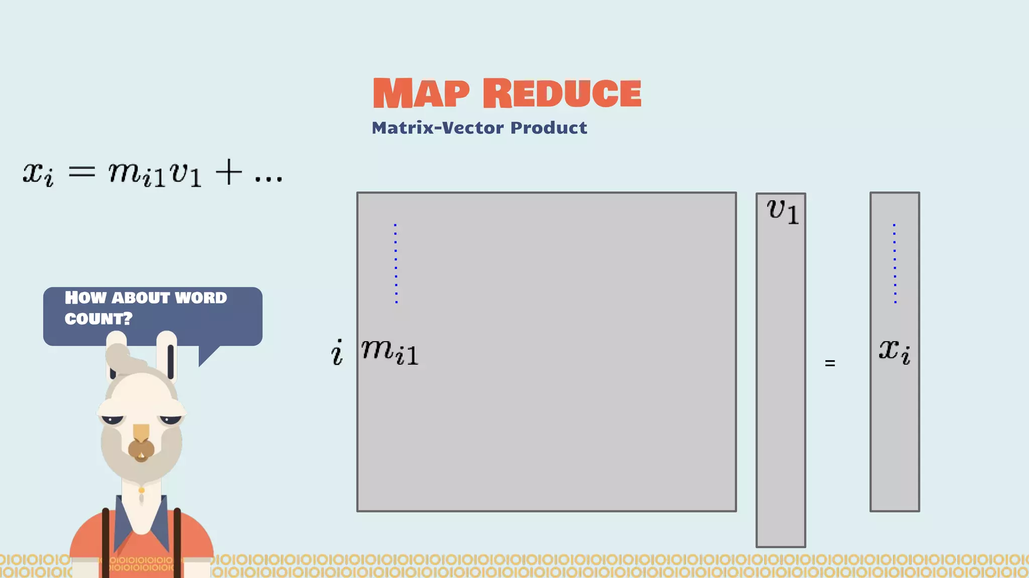 Map Reduce Matrix-Vector Product How about word count? = 
