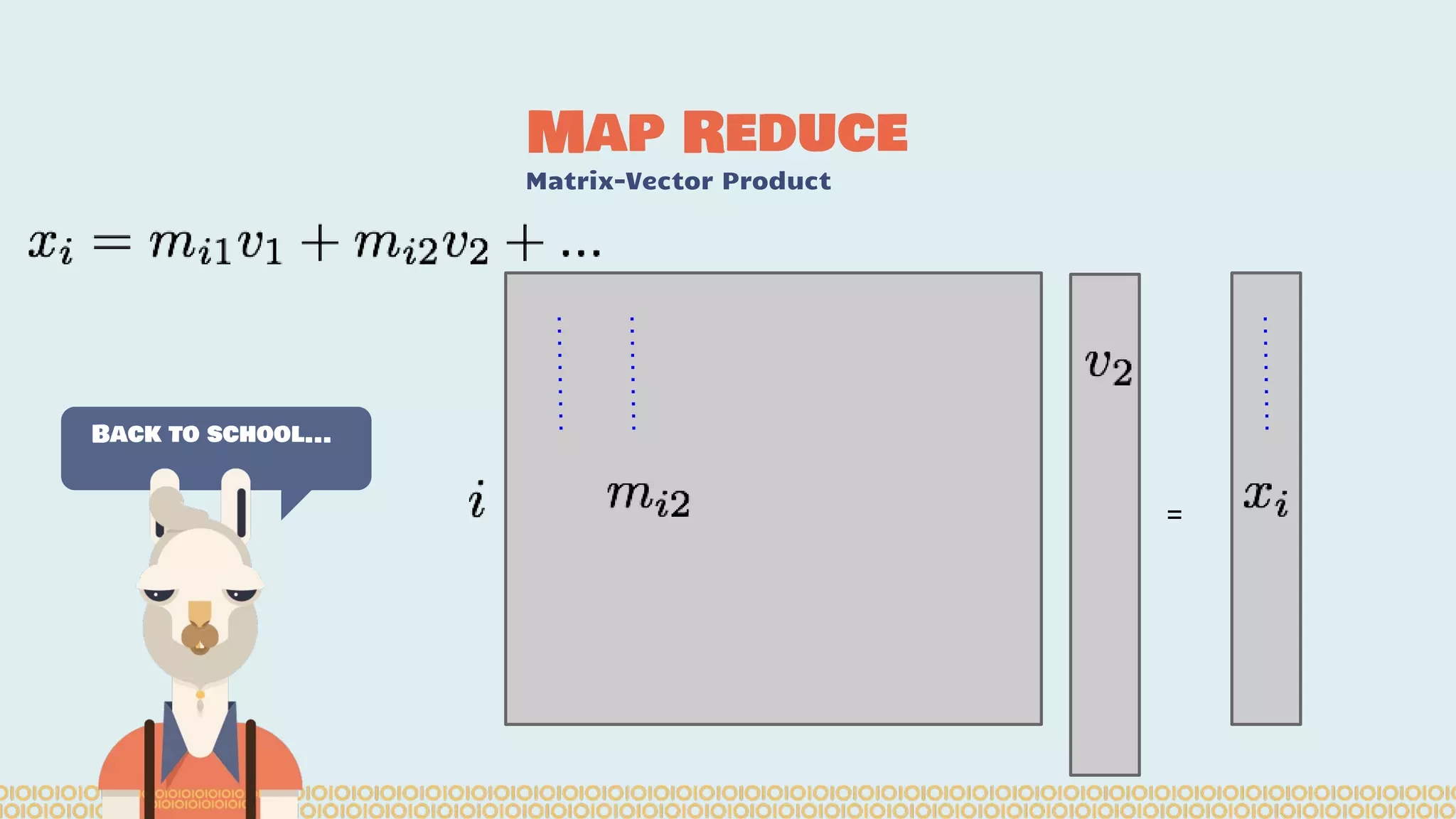 Map Reduce Matrix-Vector Product Back to school... = 
