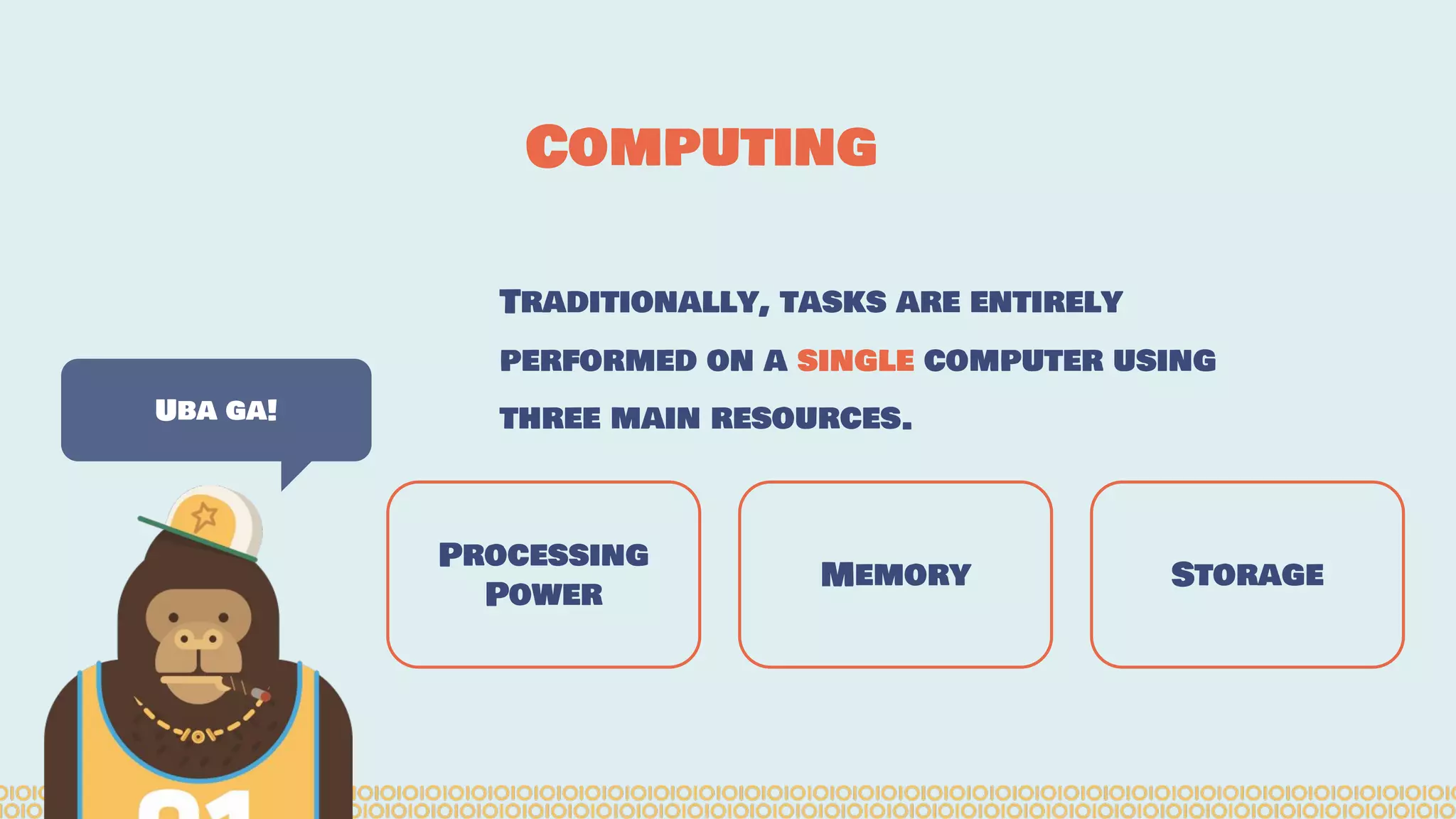 Traditionally, tasks are entirely performed on a single computer using three main resources.Uba ga! Computing Processing Power Memory Storage 