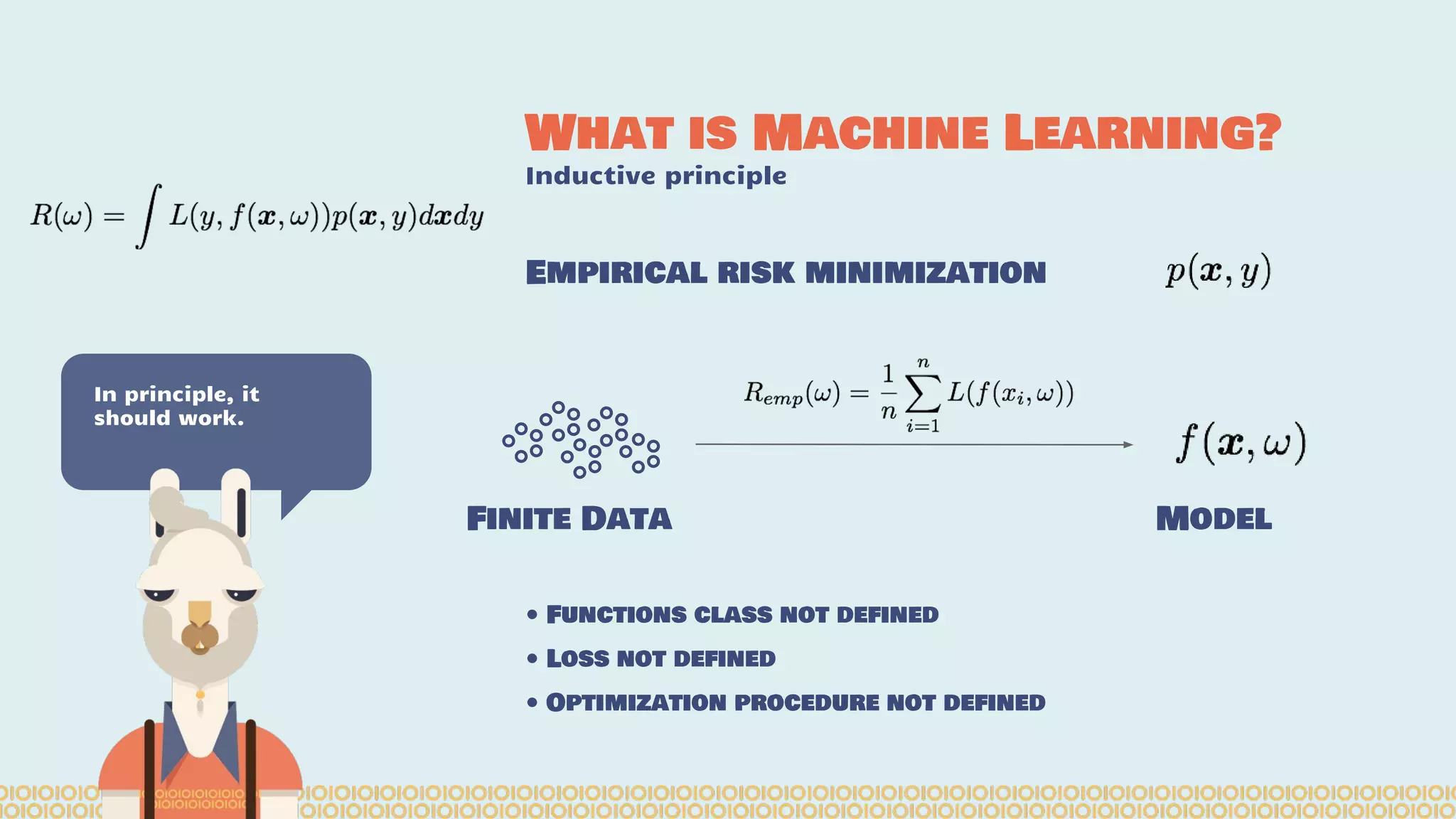 What is Machine Learning? Inductive principle In principle, it should work. Empirical risk minimization Finite Data Model • Functions class not defined • Loss not defined • Optimization procedure not defined 