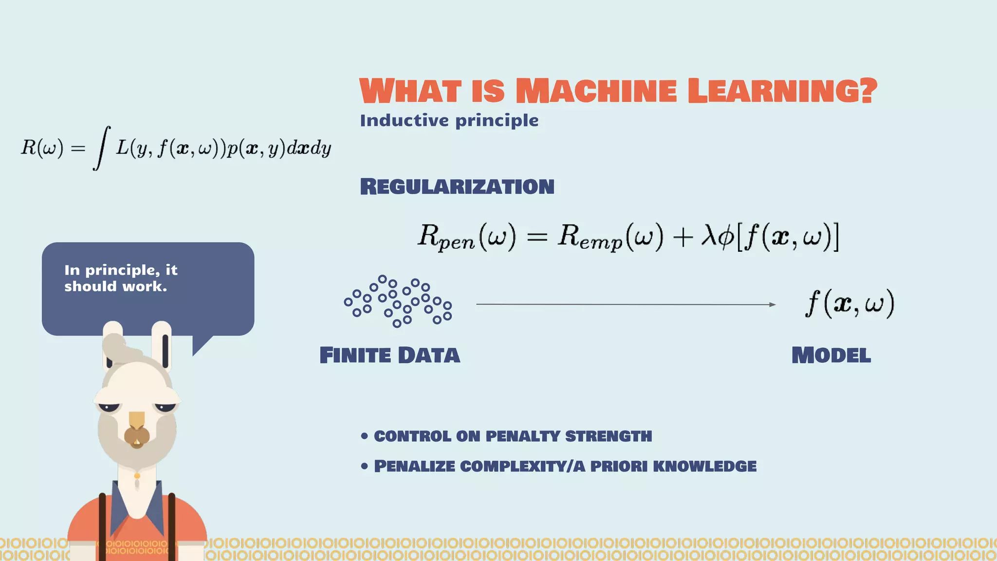 What is Machine Learning? Inductive principle In principle, it should work. Regularization Finite Data Model • control on penalty strength • Penalize complexity/a priori knowledge 
