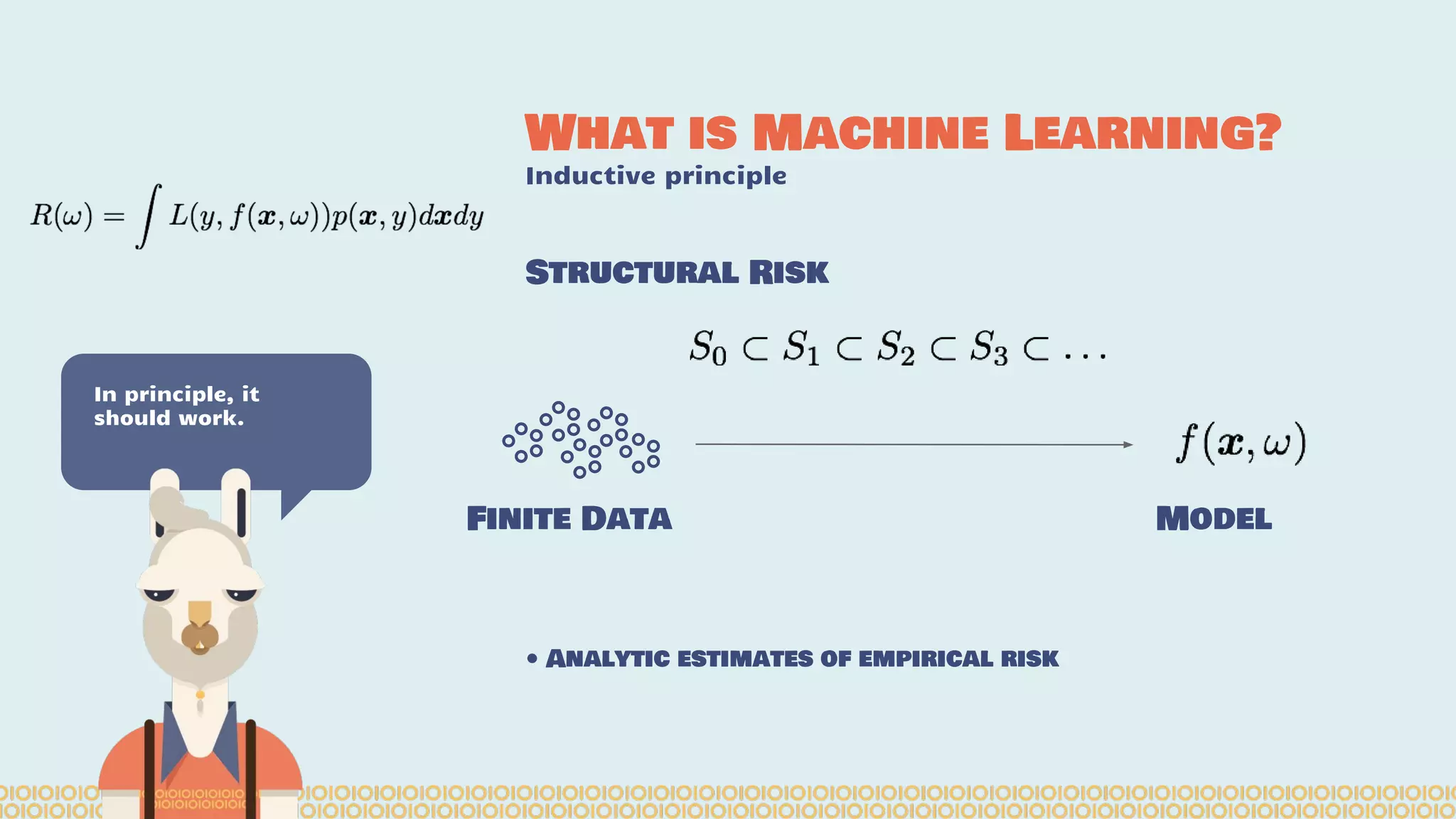What is Machine Learning? Inductive principle In principle, it should work. Structural Risk Finite Data Model • Analytic estimates of empirical risk 