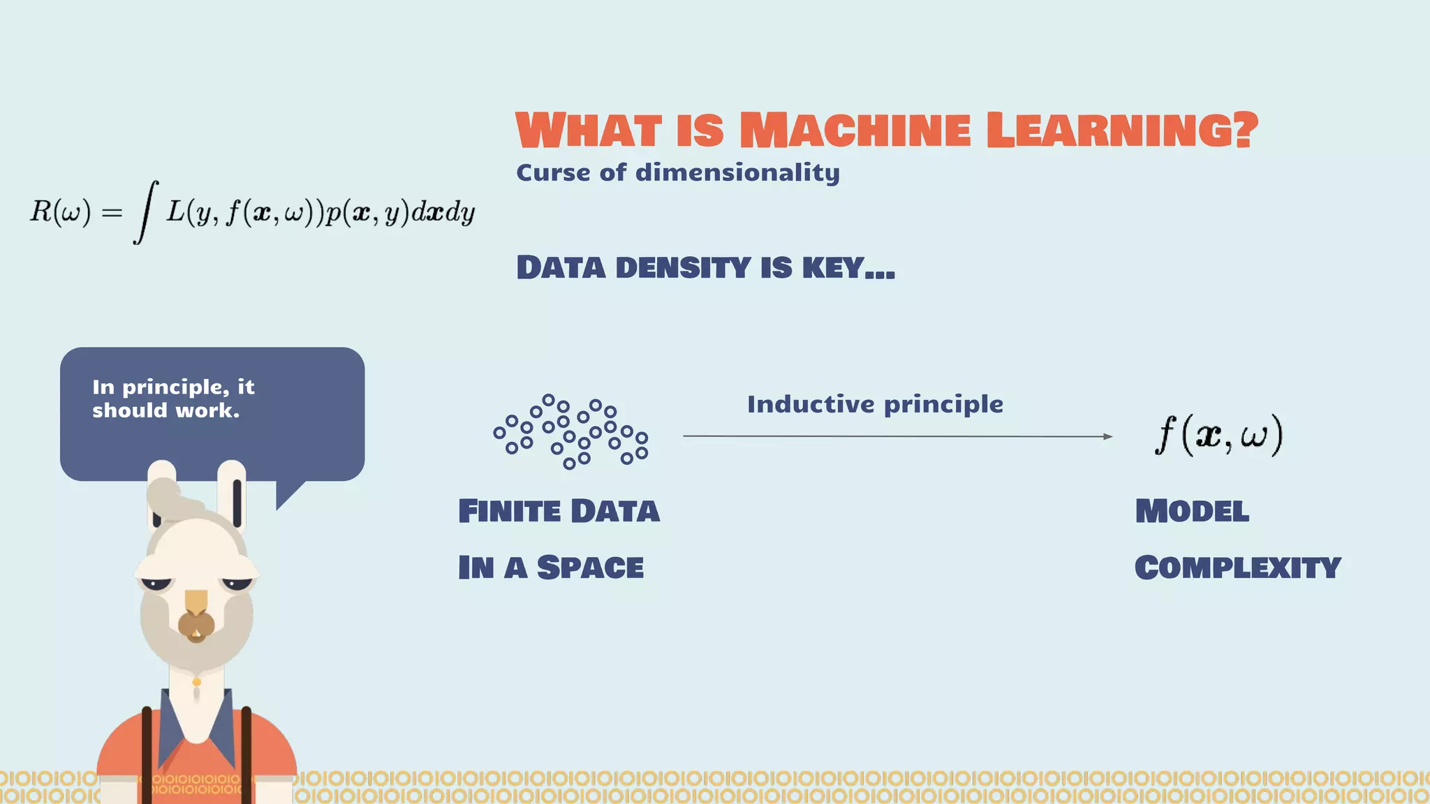 What is Machine Learning? Curse of dimensionality In principle, it should work. Data density is key… Finite Data In a Space Model Complexity Inductive principle 