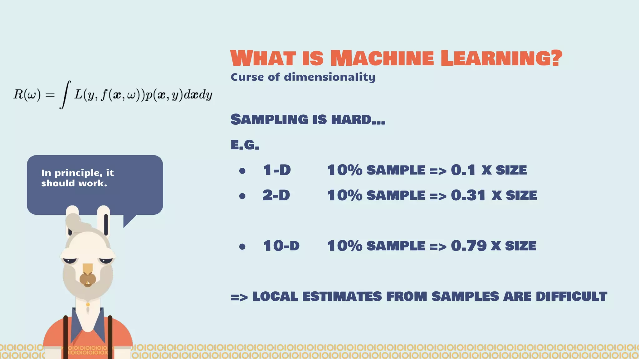 What is Machine Learning? Curse of dimensionality In principle, it should work. Sampling is hard… e.g. ● 1-D 10% sample => 0.1 x size ● 2-D 10% sample => 0.31 x size ● 10-d 10% sample => 0.79 x size => local estimates from samples are difficult 