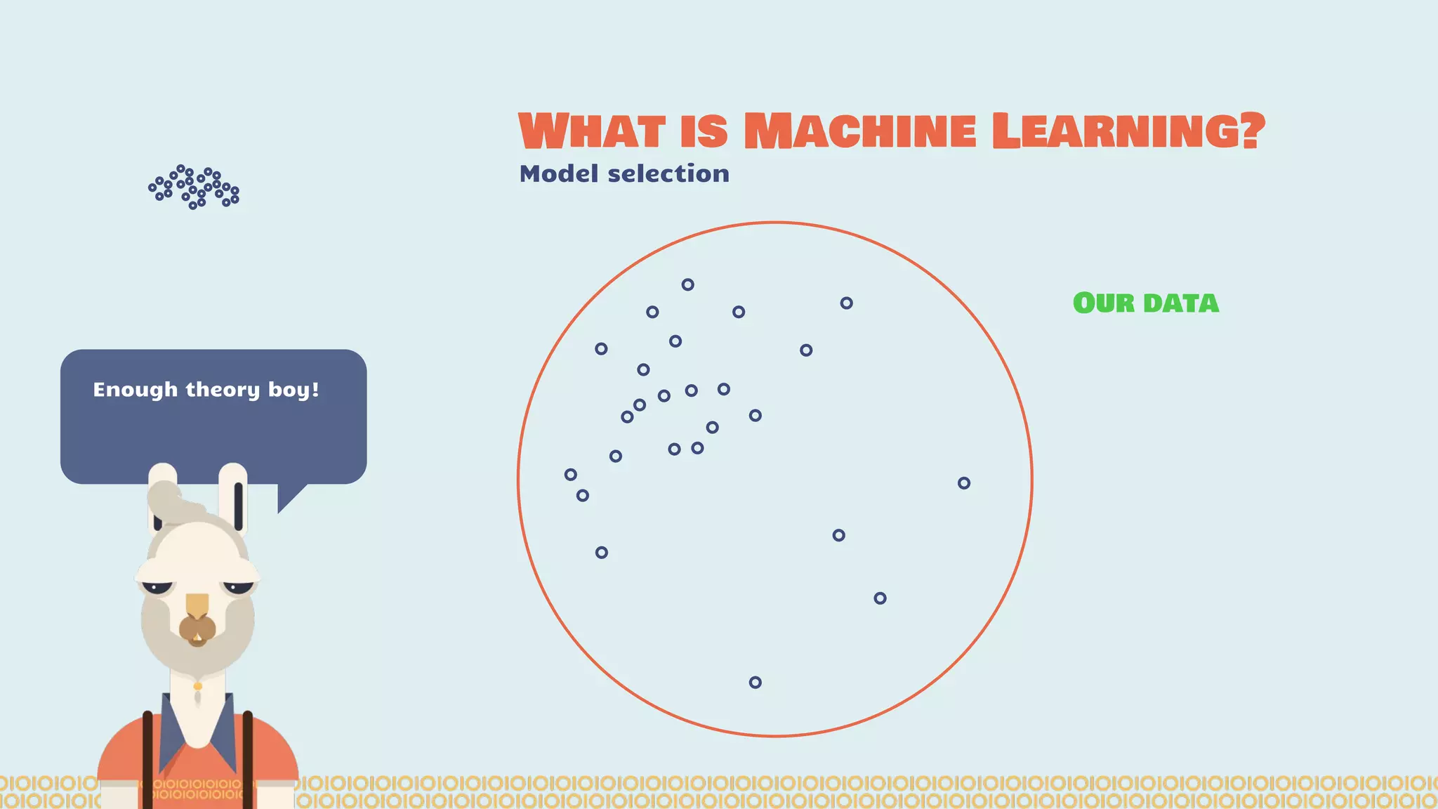What is Machine Learning? Model selection Enough theory boy! Our data 