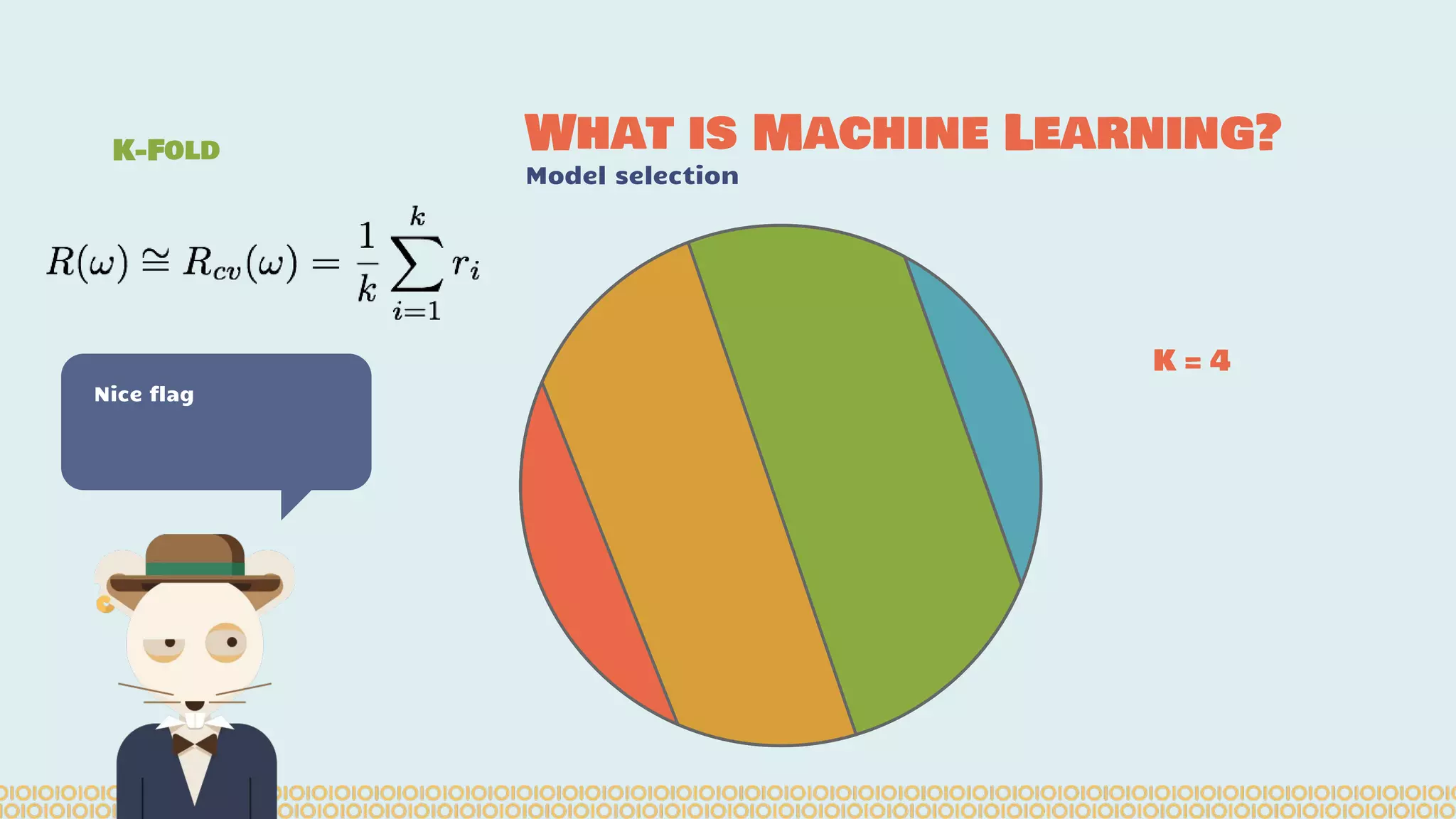 What is Machine Learning? Model selection Nice flag K-Fold K = 4 