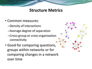 Structure Metrics
 