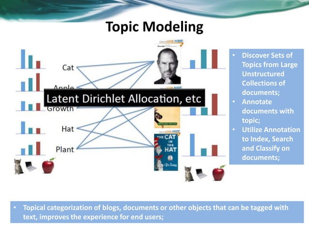 Distributed machine learning examples | PPT