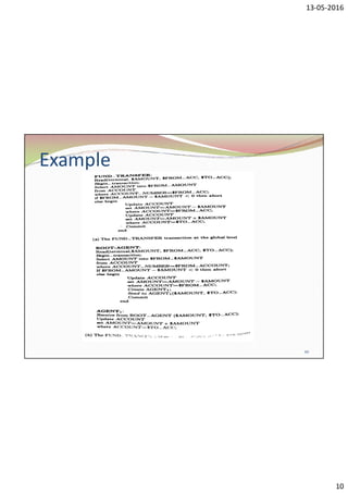 13-05-2016
10
Example
10
 