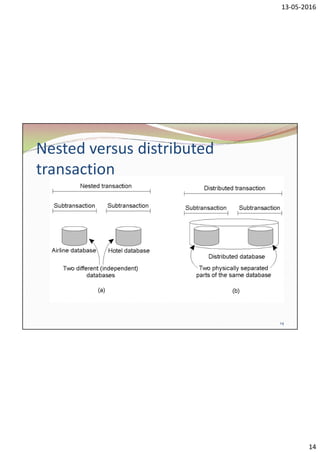 13-05-2016
14
Nested versus distributed
transaction
14
 