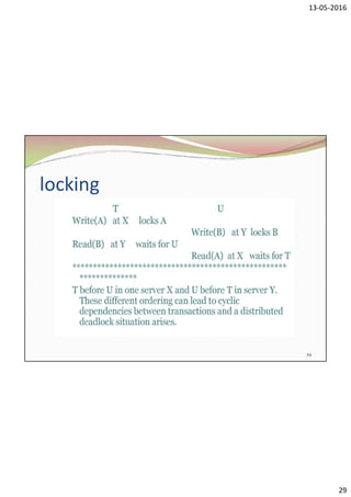 13-05-2016
29
locking
29
 