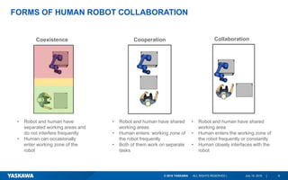 The role of collaborative robots in distributed manufacturing systems ...