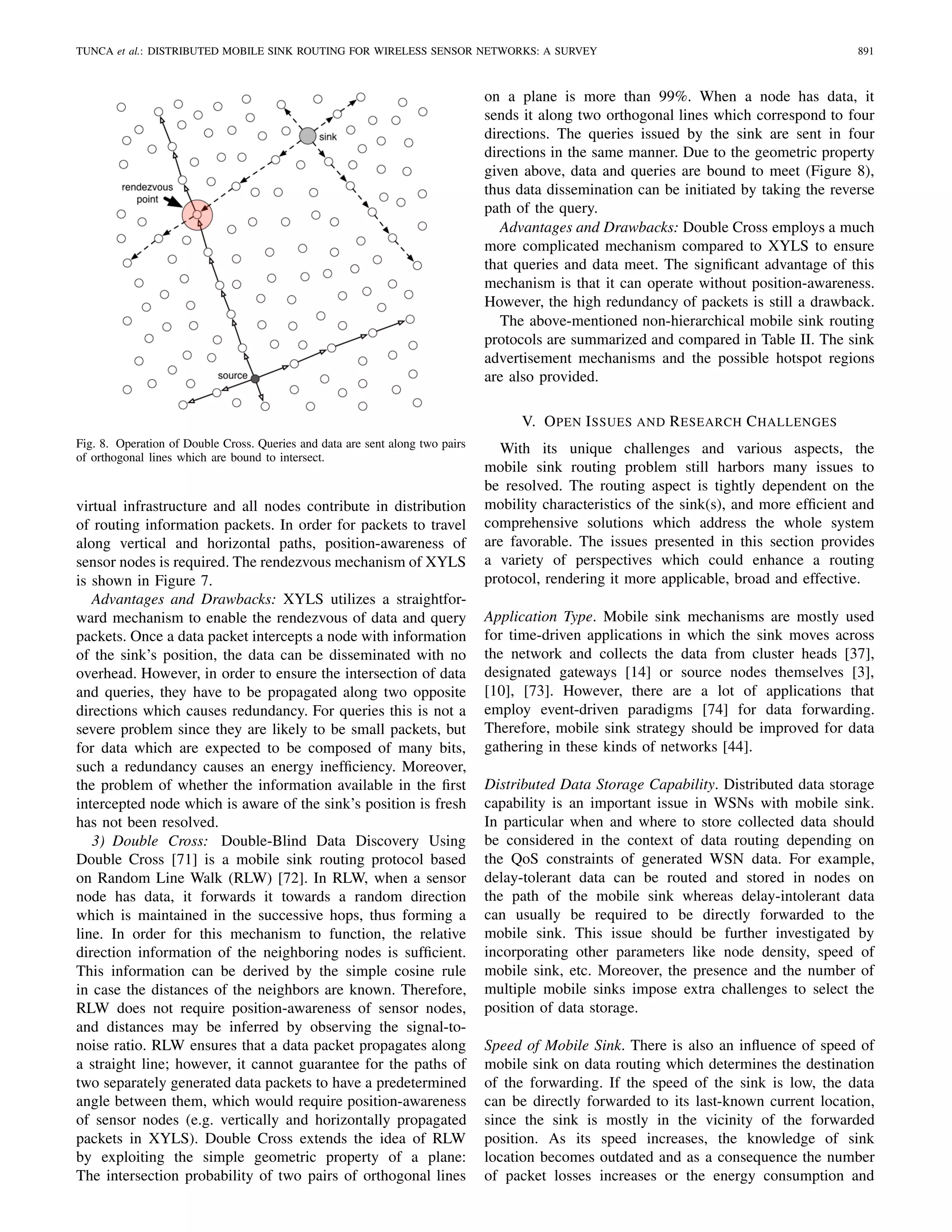 TUNCA et al.: DISTRIBUTED MOBILE SINK ROUTING FOR WIRELESS SENSOR NETWORKS: A SURVEY 891
Fig. 8. Operation of Double Cross. Queries and data are sent along two pairs
of orthogonal lines which are bound to intersect.
virtual infrastructure and all nodes contribute in distribution
of routing information packets. In order for packets to travel
along vertical and horizontal paths, position-awareness of
sensor nodes is required. The rendezvous mechanism of XYLS
is shown in Figure 7.
Advantages and Drawbacks: XYLS utilizes a straightfor-
ward mechanism to enable the rendezvous of data and query
packets. Once a data packet intercepts a node with information
of the sink’s position, the data can be disseminated with no
overhead. However, in order to ensure the intersection of data
and queries, they have to be propagated along two opposite
directions which causes redundancy. For queries this is not a
severe problem since they are likely to be small packets, but
for data which are expected to be composed of many bits,
such a redundancy causes an energy inefﬁciency. Moreover,
the problem of whether the information available in the ﬁrst
intercepted node which is aware of the sink’s position is fresh
has not been resolved.
3) Double Cross: Double-Blind Data Discovery Using
Double Cross [71] is a mobile sink routing protocol based
on Random Line Walk (RLW) [72]. In RLW, when a sensor
node has data, it forwards it towards a random direction
which is maintained in the successive hops, thus forming a
line. In order for this mechanism to function, the relative
direction information of the neighboring nodes is sufﬁcient.
This information can be derived by the simple cosine rule
in case the distances of the neighbors are known. Therefore,
RLW does not require position-awareness of sensor nodes,
and distances may be inferred by observing the signal-to-
noise ratio. RLW ensures that a data packet propagates along
a straight line; however, it cannot guarantee for the paths of
two separately generated data packets to have a predetermined
angle between them, which would require position-awareness
of sensor nodes (e.g. vertically and horizontally propagated
packets in XYLS). Double Cross extends the idea of RLW
by exploiting the simple geometric property of a plane:
The intersection probability of two pairs of orthogonal lines
on a plane is more than 99%. When a node has data, it
sends it along two orthogonal lines which correspond to four
directions. The queries issued by the sink are sent in four
directions in the same manner. Due to the geometric property
given above, data and queries are bound to meet (Figure 8),
thus data dissemination can be initiated by taking the reverse
path of the query.
Advantages and Drawbacks: Double Cross employs a much
more complicated mechanism compared to XYLS to ensure
that queries and data meet. The signiﬁcant advantage of this
mechanism is that it can operate without position-awareness.
However, the high redundancy of packets is still a drawback.
The above-mentioned non-hierarchical mobile sink routing
protocols are summarized and compared in Table II. The sink
advertisement mechanisms and the possible hotspot regions
are also provided.
V. OPEN ISSUES AND RESEARCH CHALLENGES
With its unique challenges and various aspects, the
mobile sink routing problem still harbors many issues to
be resolved. The routing aspect is tightly dependent on the
mobility characteristics of the sink(s), and more efﬁcient and
comprehensive solutions which address the whole system
are favorable. The issues presented in this section provides
a variety of perspectives which could enhance a routing
protocol, rendering it more applicable, broad and effective.
Application Type. Mobile sink mechanisms are mostly used
for time-driven applications in which the sink moves across
the network and collects the data from cluster heads [37],
designated gateways [14] or source nodes themselves [3],
[10], [73]. However, there are a lot of applications that
employ event-driven paradigms [74] for data forwarding.
Therefore, mobile sink strategy should be improved for data
gathering in these kinds of networks [44].
Distributed Data Storage Capability. Distributed data storage
capability is an important issue in WSNs with mobile sink.
In particular when and where to store collected data should
be considered in the context of data routing depending on
the QoS constraints of generated WSN data. For example,
delay-tolerant data can be routed and stored in nodes on
the path of the mobile sink whereas delay-intolerant data
can usually be required to be directly forwarded to the
mobile sink. This issue should be further investigated by
incorporating other parameters like node density, speed of
mobile sink, etc. Moreover, the presence and the number of
multiple mobile sinks impose extra challenges to select the
position of data storage.
Speed of Mobile Sink. There is also an inﬂuence of speed of
mobile sink on data routing which determines the destination
of the forwarding. If the speed of the sink is low, the data
can be directly forwarded to its last-known current location,
since the sink is mostly in the vicinity of the forwarded
position. As its speed increases, the knowledge of sink
location becomes outdated and as a consequence the number
of packet losses increases or the energy consumption and
 