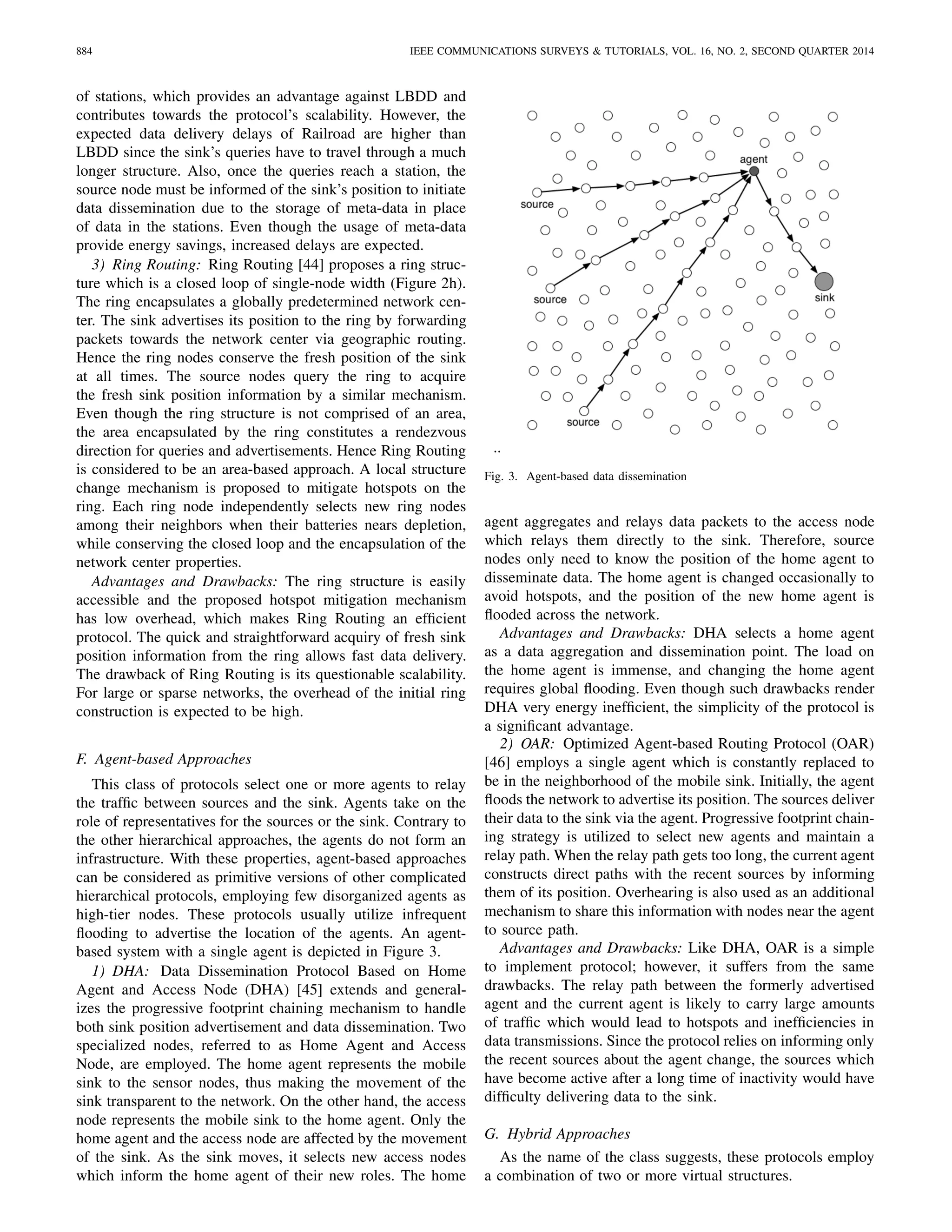 884 IEEE COMMUNICATIONS SURVEYS & TUTORIALS, VOL. 16, NO. 2, SECOND QUARTER 2014
of stations, which provides an advantage against LBDD and
contributes towards the protocol’s scalability. However, the
expected data delivery delays of Railroad are higher than
LBDD since the sink’s queries have to travel through a much
longer structure. Also, once the queries reach a station, the
source node must be informed of the sink’s position to initiate
data dissemination due to the storage of meta-data in place
of data in the stations. Even though the usage of meta-data
provide energy savings, increased delays are expected.
3) Ring Routing: Ring Routing [44] proposes a ring struc-
ture which is a closed loop of single-node width (Figure 2h).
The ring encapsulates a globally predetermined network cen-
ter. The sink advertises its position to the ring by forwarding
packets towards the network center via geographic routing.
Hence the ring nodes conserve the fresh position of the sink
at all times. The source nodes query the ring to acquire
the fresh sink position information by a similar mechanism.
Even though the ring structure is not comprised of an area,
the area encapsulated by the ring constitutes a rendezvous
direction for queries and advertisements. Hence Ring Routing
is considered to be an area-based approach. A local structure
change mechanism is proposed to mitigate hotspots on the
ring. Each ring node independently selects new ring nodes
among their neighbors when their batteries nears depletion,
while conserving the closed loop and the encapsulation of the
network center properties.
Advantages and Drawbacks: The ring structure is easily
accessible and the proposed hotspot mitigation mechanism
has low overhead, which makes Ring Routing an efﬁcient
protocol. The quick and straightforward acquiry of fresh sink
position information from the ring allows fast data delivery.
The drawback of Ring Routing is its questionable scalability.
For large or sparse networks, the overhead of the initial ring
construction is expected to be high.
F. Agent-based Approaches
This class of protocols select one or more agents to relay
the trafﬁc between sources and the sink. Agents take on the
role of representatives for the sources or the sink. Contrary to
the other hierarchical approaches, the agents do not form an
infrastructure. With these properties, agent-based approaches
can be considered as primitive versions of other complicated
hierarchical protocols, employing few disorganized agents as
high-tier nodes. These protocols usually utilize infrequent
ﬂooding to advertise the location of the agents. An agent-
based system with a single agent is depicted in Figure 3.
1) DHA: Data Dissemination Protocol Based on Home
Agent and Access Node (DHA) [45] extends and general-
izes the progressive footprint chaining mechanism to handle
both sink position advertisement and data dissemination. Two
specialized nodes, referred to as Home Agent and Access
Node, are employed. The home agent represents the mobile
sink to the sensor nodes, thus making the movement of the
sink transparent to the network. On the other hand, the access
node represents the mobile sink to the home agent. Only the
home agent and the access node are affected by the movement
of the sink. As the sink moves, it selects new access nodes
which inform the home agent of their new roles. The home
..
Fig. 3. Agent-based data dissemination
agent aggregates and relays data packets to the access node
which relays them directly to the sink. Therefore, source
nodes only need to know the position of the home agent to
disseminate data. The home agent is changed occasionally to
avoid hotspots, and the position of the new home agent is
ﬂooded across the network.
Advantages and Drawbacks: DHA selects a home agent
as a data aggregation and dissemination point. The load on
the home agent is immense, and changing the home agent
requires global ﬂooding. Even though such drawbacks render
DHA very energy inefﬁcient, the simplicity of the protocol is
a signiﬁcant advantage.
2) OAR: Optimized Agent-based Routing Protocol (OAR)
[46] employs a single agent which is constantly replaced to
be in the neighborhood of the mobile sink. Initially, the agent
ﬂoods the network to advertise its position. The sources deliver
their data to the sink via the agent. Progressive footprint chain-
ing strategy is utilized to select new agents and maintain a
relay path. When the relay path gets too long, the current agent
constructs direct paths with the recent sources by informing
them of its position. Overhearing is also used as an additional
mechanism to share this information with nodes near the agent
to source path.
Advantages and Drawbacks: Like DHA, OAR is a simple
to implement protocol; however, it suffers from the same
drawbacks. The relay path between the formerly advertised
agent and the current agent is likely to carry large amounts
of trafﬁc which would lead to hotspots and inefﬁciencies in
data transmissions. Since the protocol relies on informing only
the recent sources about the agent change, the sources which
have become active after a long time of inactivity would have
difﬁculty delivering data to the sink.
G. Hybrid Approaches
As the name of the class suggests, these protocols employ
a combination of two or more virtual structures.
 