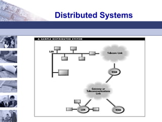 Distributed Systems
 