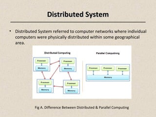 Distributed objects & components of corba | PPT
