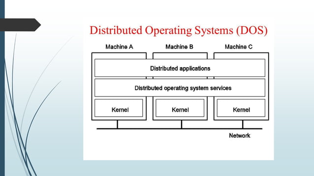 Distributed operating system