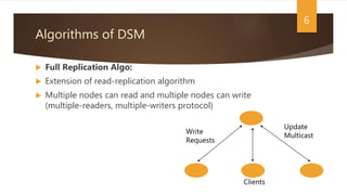 Algorithms of DSM
 Full Replication Algo:
 Extension of read-replication algorithm
 Multiple nodes can read and multiple nodes can write
(multiple-readers, multiple-writers protocol)
6
Write
Requests
Clients
Update
Multicast
 