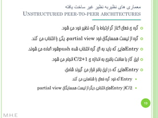 ‫معماری های نظیربه نظیر غیر ساخت یافته‬
‫‪UNSTRUCTURED PEER-TO-PEER ARCHITECTURES‬‬
‫‪‬‬

‫گشُ ی فؼبل آغبص گش استجبط ثب گشُ ًظیش خَد هی ضَد.‬

‫‪‬‬

‫گشُ اص لیست ّوسبیگبى خَد ‪ ،partial view‬یکی سا اًتخبة هی کٌذ.‬

‫‪‬‬

‫‪ّEntry‬بیی کِ ثبیذ ثِ آى گشُ اًتخبة ضذُ ‪push‬ضَد آهبدُ هی ضًَذ.‬

‫‪‬‬

‫ایي کبس ثب سبخت ثبفشی ثِ اًذاصُ ی 1+2/‪ C‬اًجبم هی ضَد.‬

‫‪‬‬

‫‪ّEntry‬بیی کِ دس ایي ثبفش قشاس هی گیشًذ ضبهل:‬
‫‪‬‬

‫‪Entry‬کِ خَد گشُ فؼبل سا ضٌبسبیی هی کٌذ.‬

‫‪‬‬

‫2/‪C‬اص ‪ّEntry‬بی اًتخبثی دیگش اص لیست ّوسبیگبى ‪partial view‬‬

‫31‬

‫‪M.H.E‬‬

 