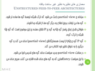 ‫معماری های نظیربه نظیر غیر ساخت یافته‬
‫‪UNSTRUCTURED PEER-TO-PEER ARCHITECTURES‬‬
‫‪‬‬

‫هجبدلِ ی ‪ partial view‬ثبػث هی ضَد کِ تشک ضجکِ تَسظ گشُ ّب سبدُ تش ضَد.‬

‫‪‬‬

‫گشُ ّب هی تَاًٌذ ثذٍى اعالع ثِ دیگش گشُ ّب، اص ضجکِ جذا ضًَذ.‬

‫‪‬‬

‫عَالًی ضذى صهبى پبسخ گشُ ‪ Q‬ثِ گشُ ی ‪ً P‬طبى دٌّذُ ی ایي هَضَع است کِ گشُ ‪Q‬‬
‫ضجکِ سا تشک کشدُ.‬

‫‪‬‬

‫گشُ ‪ P‬گشُ ی ‪Q‬سا اص لیست ّوسبیگبًص (‪ )partial view‬حزف هی کٌذ ٍ گشُ‬
‫دیگشی سا ثِ ػٌَاى ًظیش خَد اًتخبة هی کٌذ.‬

‫‪‬‬

‫‪‬‬
‫81‬

‫دس سبخت ‪ partial view‬جذیذ سیبست حزف گشُ ّبی قذیوی اجشا هی ضَد.‬

‫ثب ایي سیبست ‪ّEntry‬بیی کِ ثِ گشُ ّبی حزف ضذُ اضبسُ هی کٌٌذ، سشیغ حزف هی‬
‫ضًَذ.‬
‫‪M.H.E‬‬

 