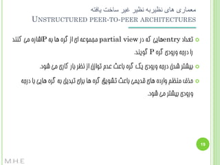 ‫معماری های نظیربه نظیر غیر ساخت یافته‬
‫‪UNSTRUCTURED PEER-TO-PEER ARCHITECTURES‬‬
‫‪‬‬

‫تؼذاد ‪ّentry‬بیی کِ دس ‪ partial view‬هجوَػِ ای اص گشُ ّب ثِ ‪P‬اضبسُ هی کٌٌذ‬
‫سا دسجِ ٍسٍدی گشُ ‪ P‬گَیٌذ.‬

‫‪‬‬

‫ثیطتش ضذى دسجِ ٍسٍدی یک گشُ ثبػث ػذم تَاصى اص ًظش ثبس کبسی هی ضَد.‬

‫‪‬‬

‫حزف هٌظن ٍاسدُ ّبی قذیوی ثبػث تطَیق گشُ ّب ثشای تجذیل ثِ گشُ ّبیی ثب دسجِ‬

‫ٍسٍدی ثیطتش هی ضَد.‬

‫91‬

‫‪M.H.E‬‬

 