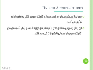 ‫‪HYBRID ARCHITECTURES‬‬
‫‪‬‬

‫ثسیبسی اص سیستن ّبی تَصیغ ضذُ، هؼوبسی کالیٌت-سشٍس ٍ ًظیش ثِ ًظیش سا ثبّن‬
‫تشکیت هی کٌٌذ.‬

‫‪‬‬

‫ایي ثخص ثِ ثشسسی دستِ ای خبظ اص سیستن ّبی تَصیغ ضذُ هی پشداصد کِ ساُ حل ّبی‬
‫کالیٌت-سشٍس سا ثب هؼوبسی ًبهتوشکض تشکیت هی کٌٌذ.‬

‫52‬

‫‪M.H.E‬‬

 