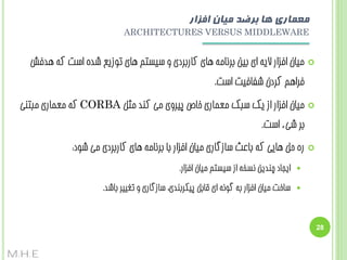 ‫هعواری ها بزضد هیاى افشار‬

‫‪ARCHITECTURES VERSUS MIDDLEWARE‬‬
‫‪‬‬

‫هیبى افضاس الیِ ای ثیي ثشًبهِ ّبی کبسثشدی ٍ سیستن ّبی تَصیغ ضذُ است کِ ّذفص‬
‫فشاّن کشدى ضفبفیت است.‬

‫‪‬‬

‫هیبى افضاس اص یک سجک هؼوبسی خبظ پیشٍی هی کٌذ هثل ‪ CORBA‬کِ هؼوبسی هجتٌی‬
‫ثش ضیء است.‬

‫‪‬‬

‫سُ حل ّبیی کِ ثبػث سبصگبسی هیبى افضاس ثب ثشًبهِ ّبی کبسثشدی هی ضَد:‬
‫‪‬‬

‫ایجبد چٌذیي ًسخِ اص سیستن هیبى افضاس.‬

‫‪‬‬

‫سبخت هیبى افضاس ثِ گًَِ ای قبثل پیکشثٌذی، سبصگبسی ٍ تغییش ثبضذ.‬

‫82‬

‫‪M.H.E‬‬

 