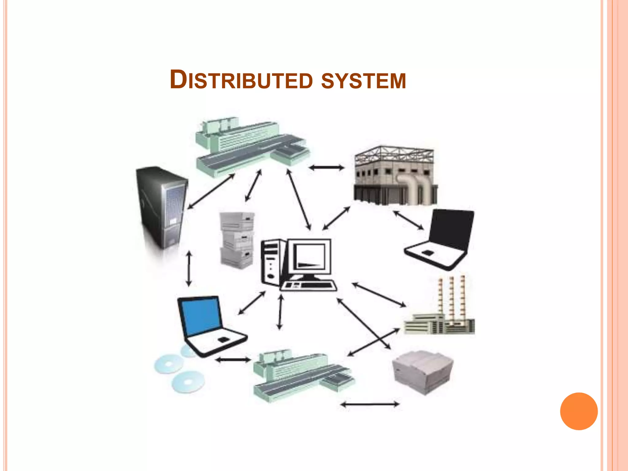DISTRIBUTED SYSTEM
 