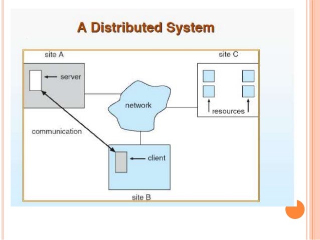 Distributed os