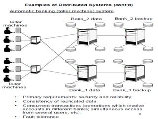 Distributed & parallel system | PPT