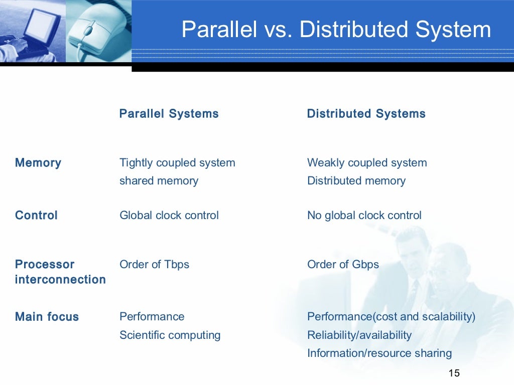 Distributed & parallel system