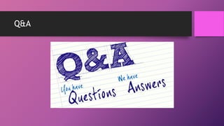 Q&A
 