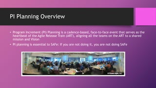 Distributed PI Planning with SAFe.pdf