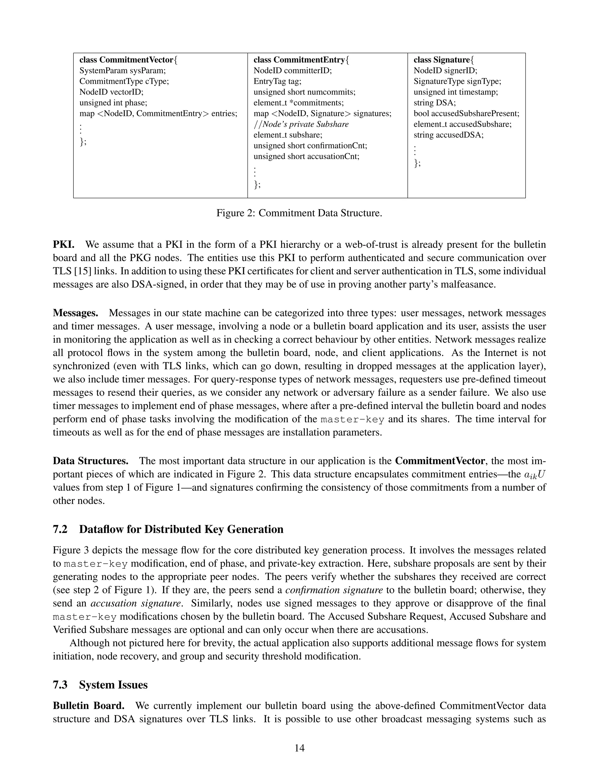 class CommitmentVector{                   class CommitmentEntry{                 class Signature{
      SystemParam sysParam;                     NodeID committerID;                    NodeID signerID;
      CommitmentType cType;                     EntryTag tag;                          SignatureType signType;
      NodeID vectorID;                          unsigned short numcommits;             unsigned int timestamp;
      unsigned int phase;                       element t *commitments;                string DSA;
      map <NodeID, CommitmentEntry> entries;    map <NodeID, Signature> signatures;    bool accusedSubsharePresent;
      .
      .                                         //Node’s private Subshare              element t accusedSubshare;
      .                                         element t subshare;                    string accusedDSA;
      };                                        unsigned short conﬁrmationCnt;         .
                                                                                       .
                                                                                       .
                                                unsigned short accusationCnt;
                                                .                                      };
                                                .
                                                .
                                                };


                                       Figure 2: Commitment Data Structure.

PKI. We assume that a PKI in the form of a PKI hierarchy or a web-of-trust is already present for the bulletin
board and all the PKG nodes. The entities use this PKI to perform authenticated and secure communication over
TLS [15] links. In addition to using these PKI certiﬁcates for client and server authentication in TLS, some individual
messages are also DSA-signed, in order that they may be of use in proving another party’s malfeasance.

Messages. Messages in our state machine can be categorized into three types: user messages, network messages
and timer messages. A user message, involving a node or a bulletin board application and its user, assists the user
in monitoring the application as well as in checking a correct behaviour by other entities. Network messages realize
all protocol ﬂows in the system among the bulletin board, node, and client applications. As the Internet is not
synchronized (even with TLS links, which can go down, resulting in dropped messages at the application layer),
we also include timer messages. For query-response types of network messages, requesters use pre-deﬁned timeout
messages to resend their queries, as we consider any network or adversary failure as a sender failure. We also use
timer messages to implement end of phase messages, where after a pre-deﬁned interval the bulletin board and nodes
perform end of phase tasks involving the modiﬁcation of the master-key and its shares. The time interval for
timeouts as well as for the end of phase messages are installation parameters.

Data Structures. The most important data structure in our application is the CommitmentVector, the most im-
portant pieces of which are indicated in Figure 2. This data structure encapsulates commitment entries—the aik U
values from step 1 of Figure 1—and signatures conﬁrming the consistency of those commitments from a number of
other nodes.

7.2   Dataﬂow for Distributed Key Generation
Figure 3 depicts the message ﬂow for the core distributed key generation process. It involves the messages related
to master-key modiﬁcation, end of phase, and private-key extraction. Here, subshare proposals are sent by their
generating nodes to the appropriate peer nodes. The peers verify whether the subshares they received are correct
(see step 2 of Figure 1). If they are, the peers send a conﬁrmation signature to the bulletin board; otherwise, they
send an accusation signature. Similarly, nodes use signed messages to they approve or disapprove of the ﬁnal
master-key modiﬁcations chosen by the bulletin board. The Accused Subshare Request, Accused Subshare and
Veriﬁed Subshare messages are optional and can only occur when there are accusations.
     Although not pictured here for brevity, the actual application also supports additional message ﬂows for system
initiation, node recovery, and group and security threshold modiﬁcation.

7.3   System Issues
Bulletin Board. We currently implement our bulletin board using the above-deﬁned CommitmentVector data
structure and DSA signatures over TLS links. It is possible to use other broadcast messaging systems such as

                                                          14
 