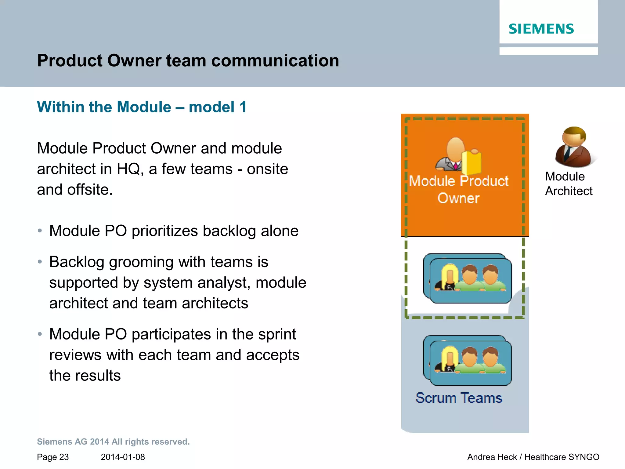 2014-01-08
Siemens AG 2014 All rights reserved.
Page 23 Andrea Heck / Healthcare SYNGO
Product Owner team communication
Within the Module – model 1
Module Product Owner and module
architect in HQ, a few teams - onsite
and offsite.
• Module PO prioritizes backlog alone
• Backlog grooming with teams is
supported by system analyst, module
architect and team architects
• Module PO participates in the sprint
reviews with each team and accepts
the results
Module
Architect
 