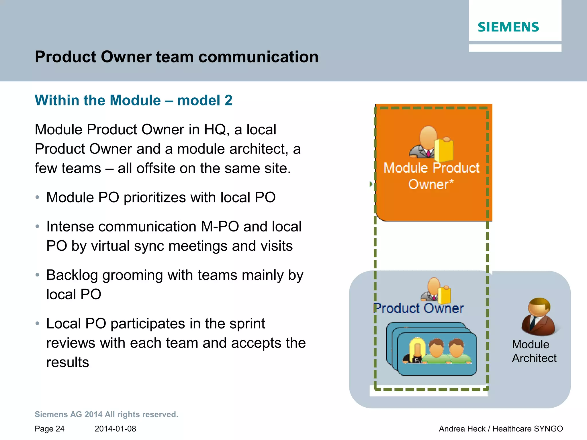 2014-01-08
Siemens AG 2014 All rights reserved.
Page 24 Andrea Heck / Healthcare SYNGO
Product Owner team communication
Within the Module – model 2
Module Product Owner in HQ, a local
Product Owner and a module architect, a
few teams – all offsite on the same site.
• Module PO prioritizes with local PO
• Intense communication M-PO and local
PO by virtual sync meetings and visits
• Backlog grooming with teams mainly by
local PO
• Local PO participates in the sprint
reviews with each team and accepts the
results
Module
Architect
 