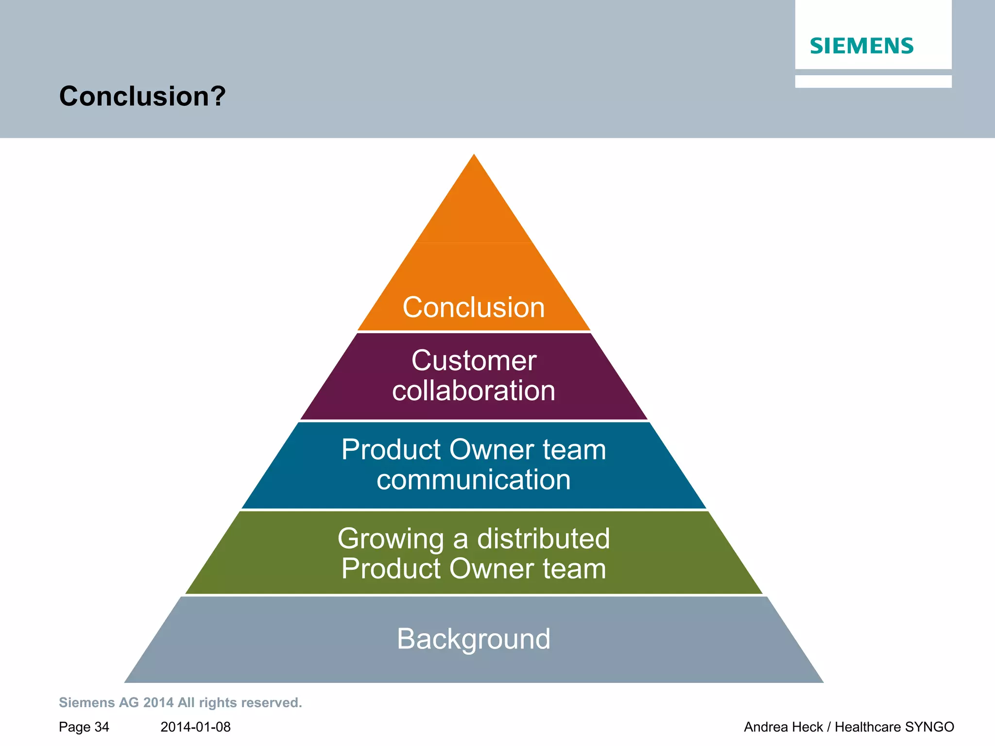 2014-01-08
Siemens AG 2014 All rights reserved.
Page 34 Andrea Heck / Healthcare SYNGO
Conclusion?
Conclusion
Customer
collaboration
Product Owner team
communication
Growing a distributed
Product Owner team
Background
 