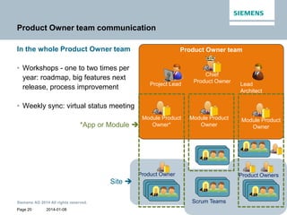 Distributed Product Owner Team for an Agile Medical Development - Strategies for growth, communication, and customer collaboration