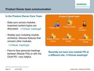 2013-05-24
Siemens AG 2013 All rights reserved.
Page 19 Andrea Heck / Healthcare SYNGO
Product Owner team communication
In...