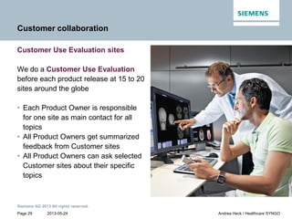 2013-05-24
Siemens AG 2013 All rights reserved.
Page 29 Andrea Heck / Healthcare SYNGO
Customer collaboration
Customer Use...