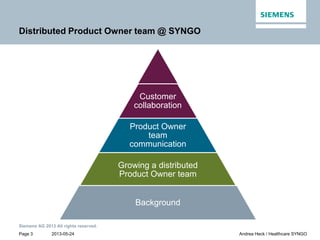 2013-05-24
Siemens AG 2013 All rights reserved.
Page 3 Andrea Heck / Healthcare SYNGO
Distributed Product Owner team @ SYN...