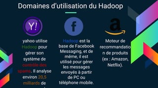 yahoo utilise
Hadoop pour
gérer son
système de
contrôle des
spams. Il analyse
environ 20,5
milliards de
Hadoop est la
base de Facebook
Messaging, et de
même, il est
utilisé pour gérer
les messages
envoyés à partir
de PC ou
téléphone mobile.
Moteur de
recommandatio
n de produits
(ex : Amazon,
Netflix).
Domaines d’utilisation du Hadoop
 
