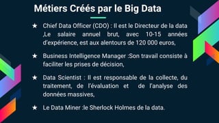 ★ Chief Data Officer (CDO) : Il est le Directeur de la data
,Le salaire annuel brut, avec 10-15 années
d’expérience, est aux alentours de 120 000 euros,
★ Business Intelligence Manager :Son travail consiste à
faciliter les prises de décision,
★ Data Scientist : Il est responsable de la collecte, du
traitement, de l’évaluation et de l’analyse des
données massives,
★ Le Data Miner :le Sherlock Holmes de la data.
Métiers Créés par le Big Data
 