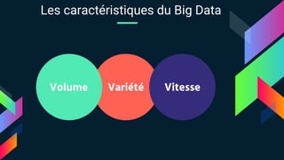 Les caractéristiques du Big Data
Volume Variété Vitesse
 